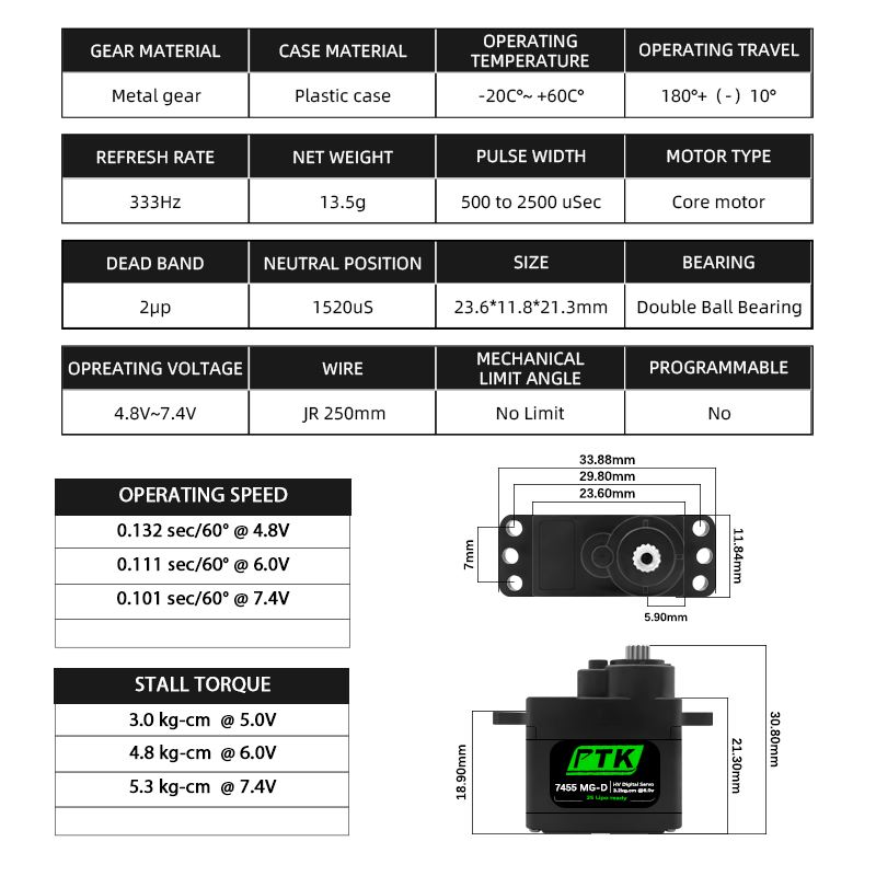PTK 7455MG-D servo 12g Digital - Rc Car Servo บทวิจารณ์และราคา