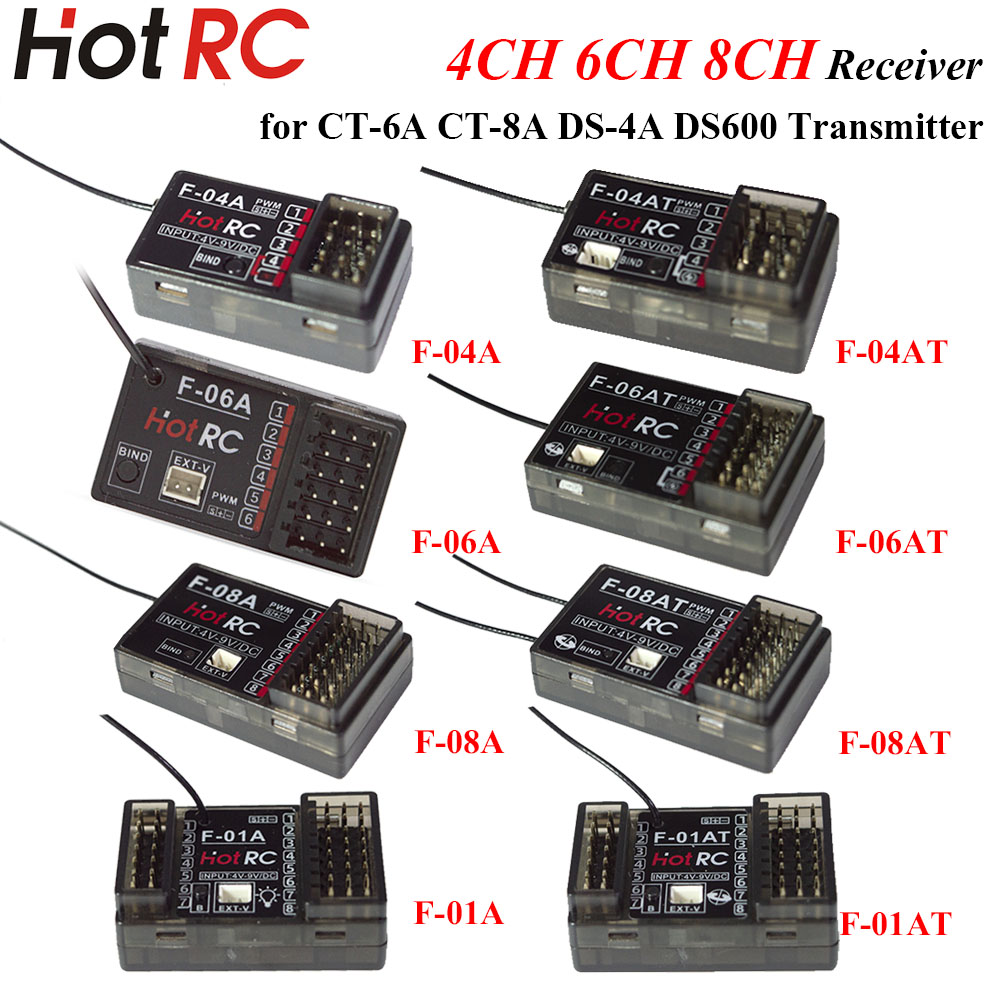 HOTRC 2.4Ghz 4/6/8 Channel F-0 - Rc Boat บทวิจารณ์และราคา