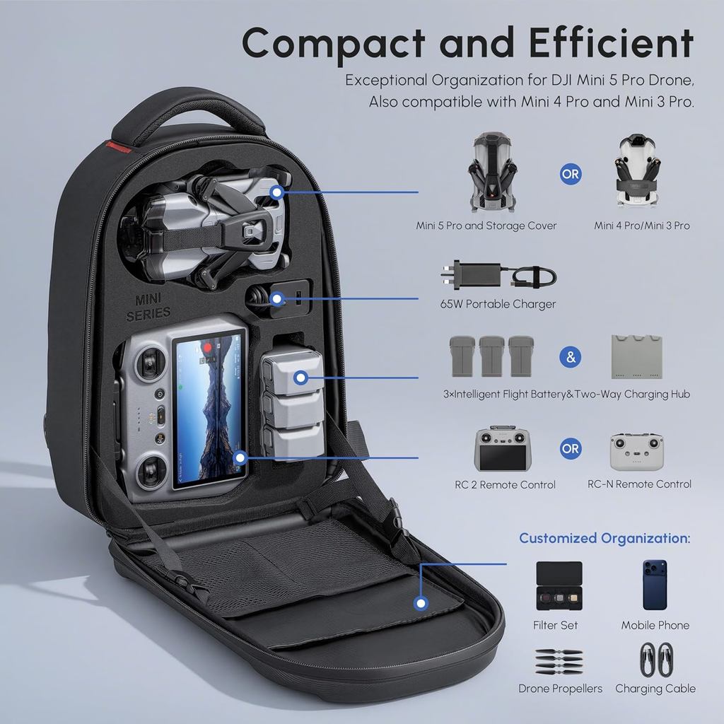 Waterproof Hard Carrying Backp - Drone Dji Rc Pro 2 บทวิจารณ์และราคา