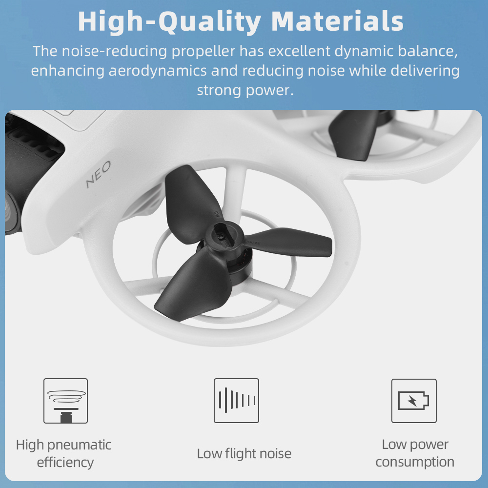 BRDRC For DJI NEO Accessories  - Drone Propeller Guards บทวิจารณ์และราคา