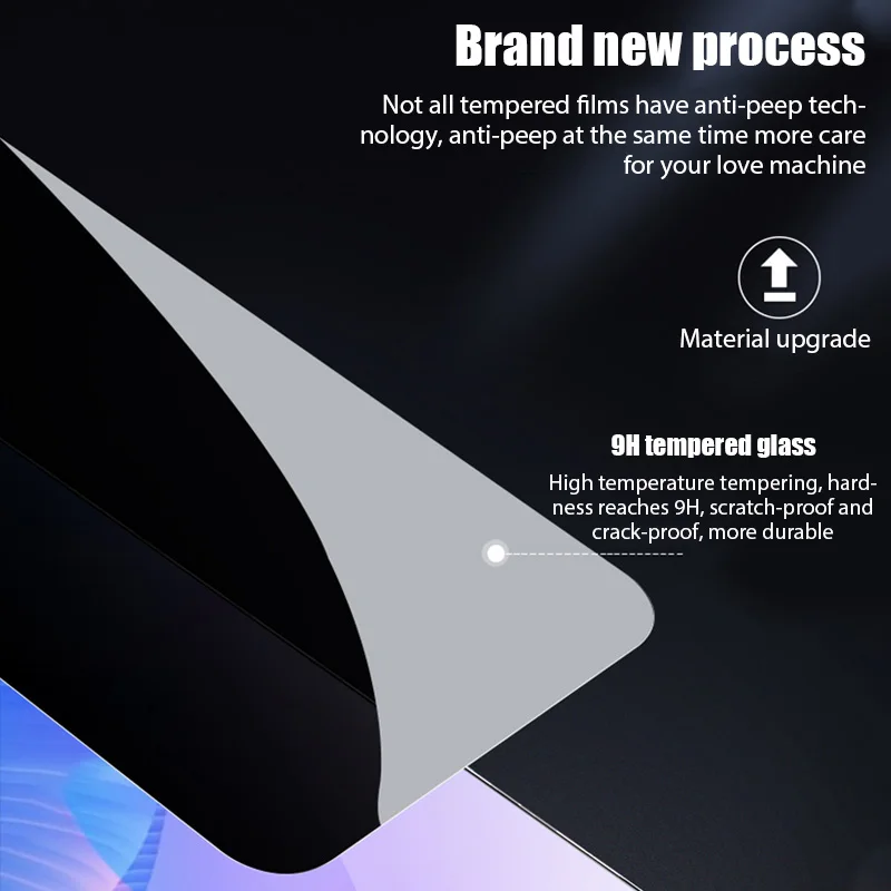 4PCS Privacy Tempered Glass fo - Drone Xiaomi Rc บทวิจารณ์และราคา