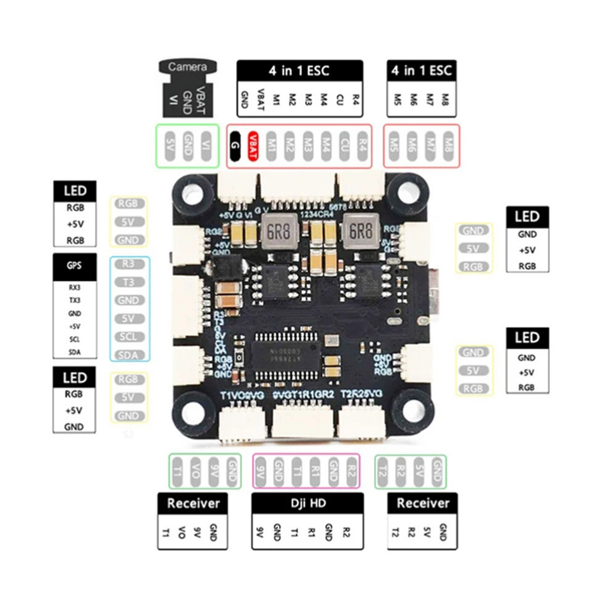 ABQR F722 Stack F7 Flight Cont - Drone Rc Flight Controller บทวิจารณ์และราคา