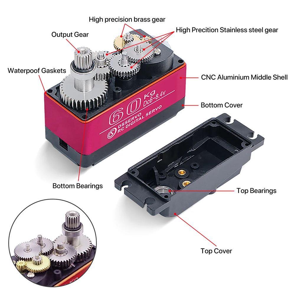 60/80/150/160KG DS5160 DS5180  - Rc Car Servo บทวิจารณ์และราคา