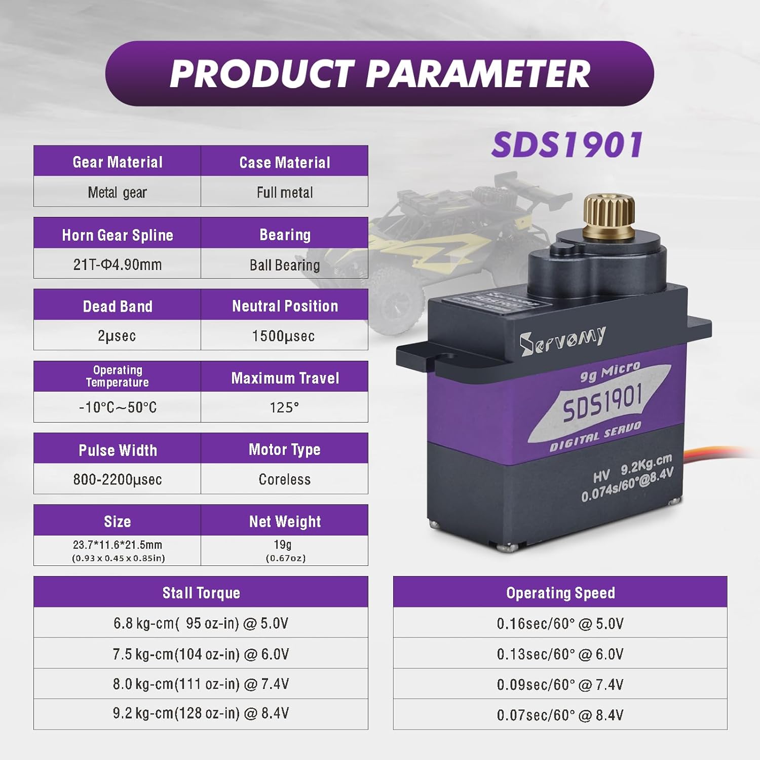 SERVOMY-SDS1901 Digital 9G Mic - Drone And Car บทวิจารณ์และราคา