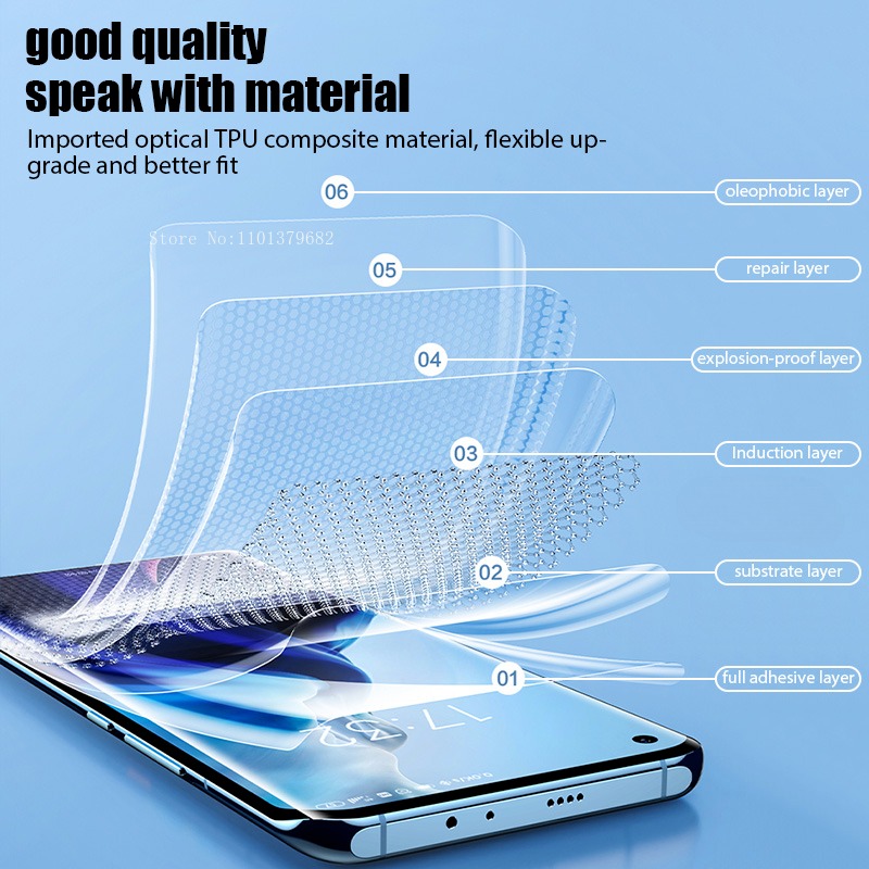 4Pcs Hydrogel Film For Xiaomi  - Drone Xiaomi Rc บทวิจารณ์และราคา
