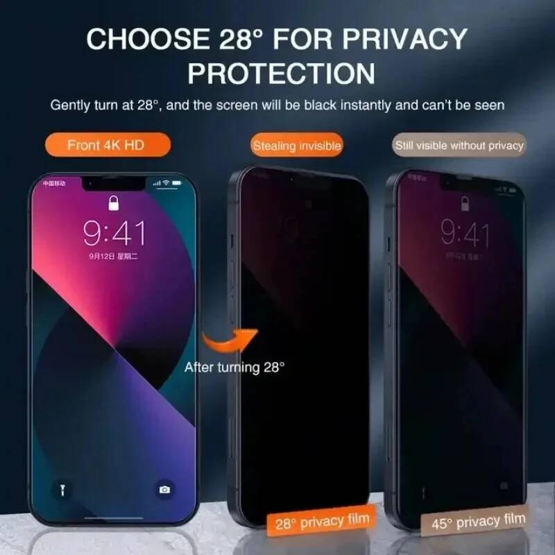 1-4PCS Privacy Screen Protecto - Drone Xiaomi Rc บทวิจารณ์และราคา