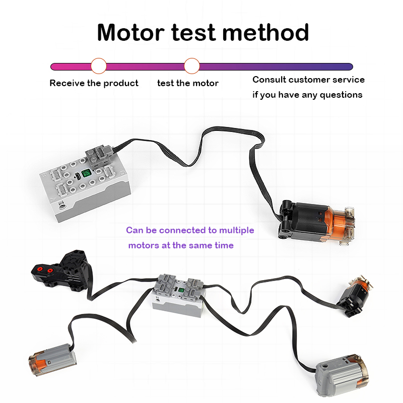 Mould King Technical MOC Power - Drone Xl Rc บทวิจารณ์และราคา