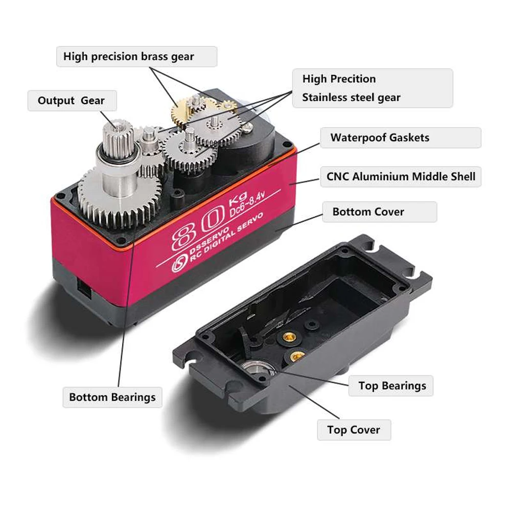Dsservo Waterproof DS5180 80KG - Rc Car Servo บทวิจารณ์และราคา