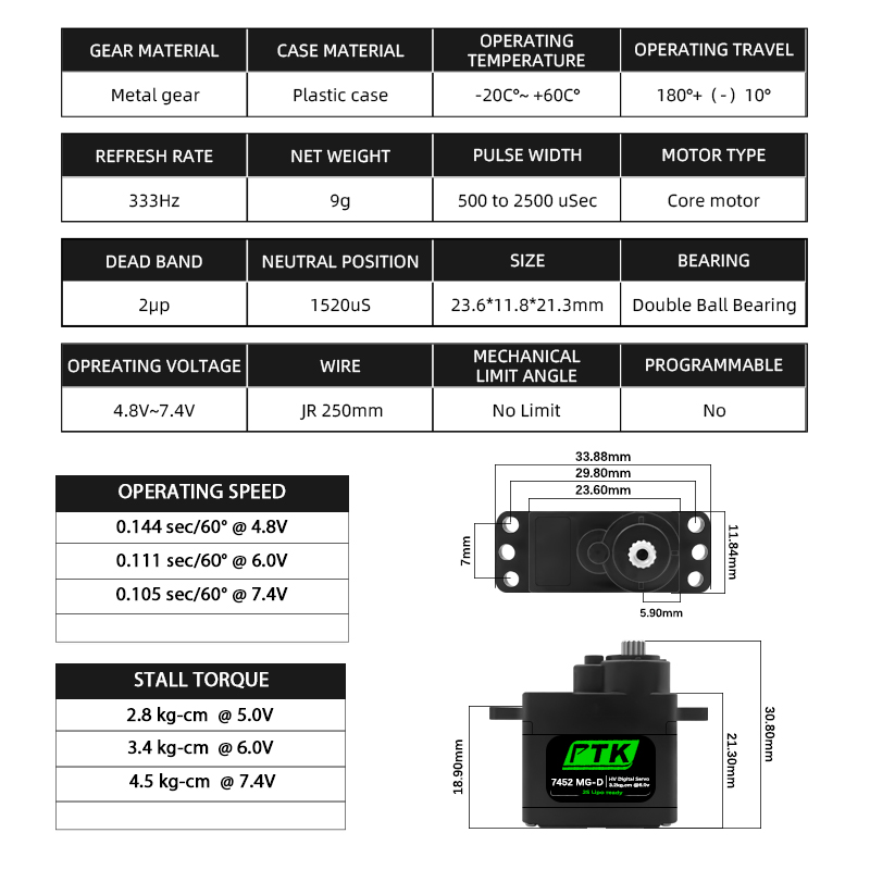 PTK 7452 MG-D 9g Digital Servo - Rc Car Servo บทวิจารณ์และราคา