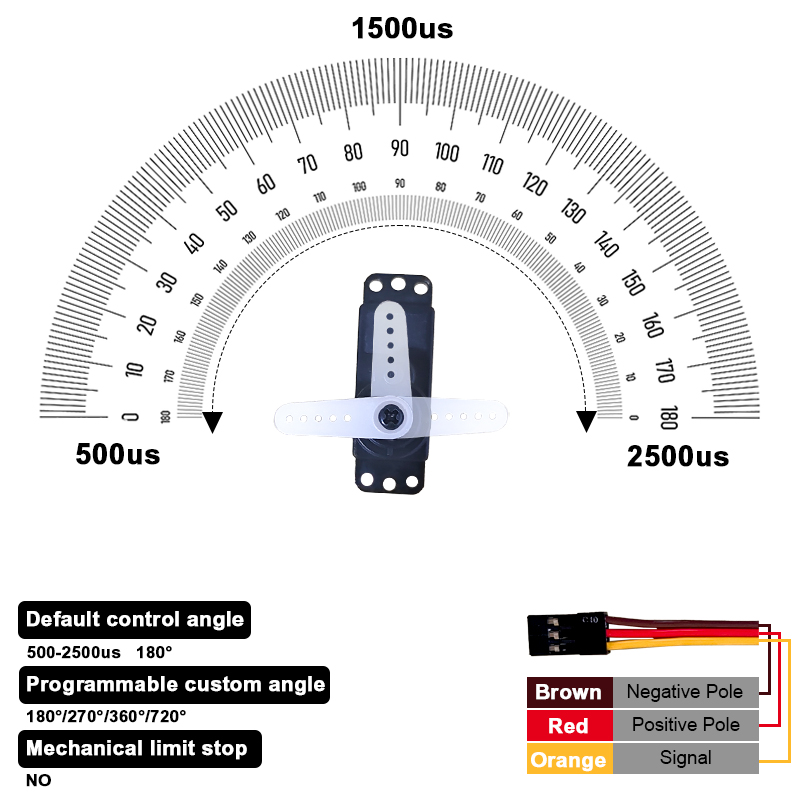 PTK 7452 MG-D 9g Digital Servo - Rc Car Servo บทวิจารณ์และราคา