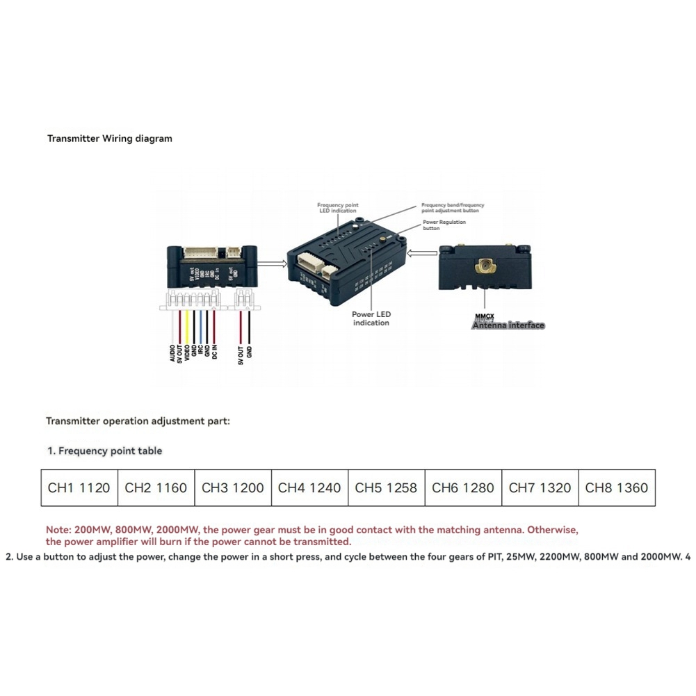 AS96-1.2G 2W VTX 8CH 2000Mw FP - Drone Rc Fpv บทวิจารณ์และราคา
