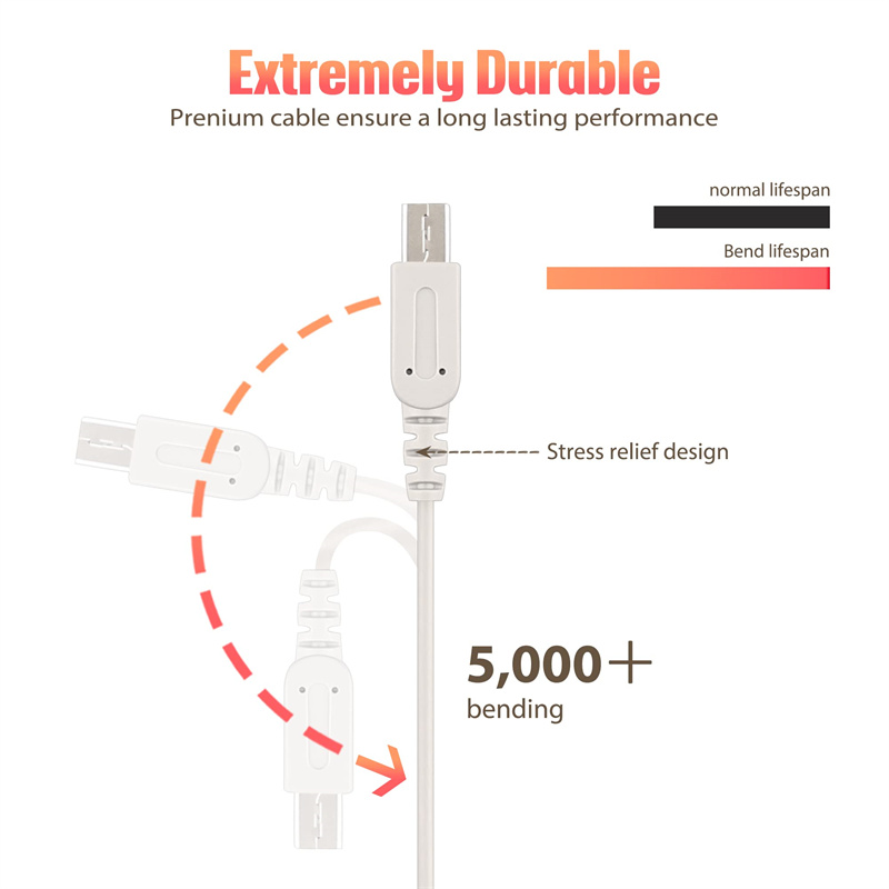 NEW 100-240V Home Travel Wall  - Drone Xl Rc บทวิจารณ์และราคา